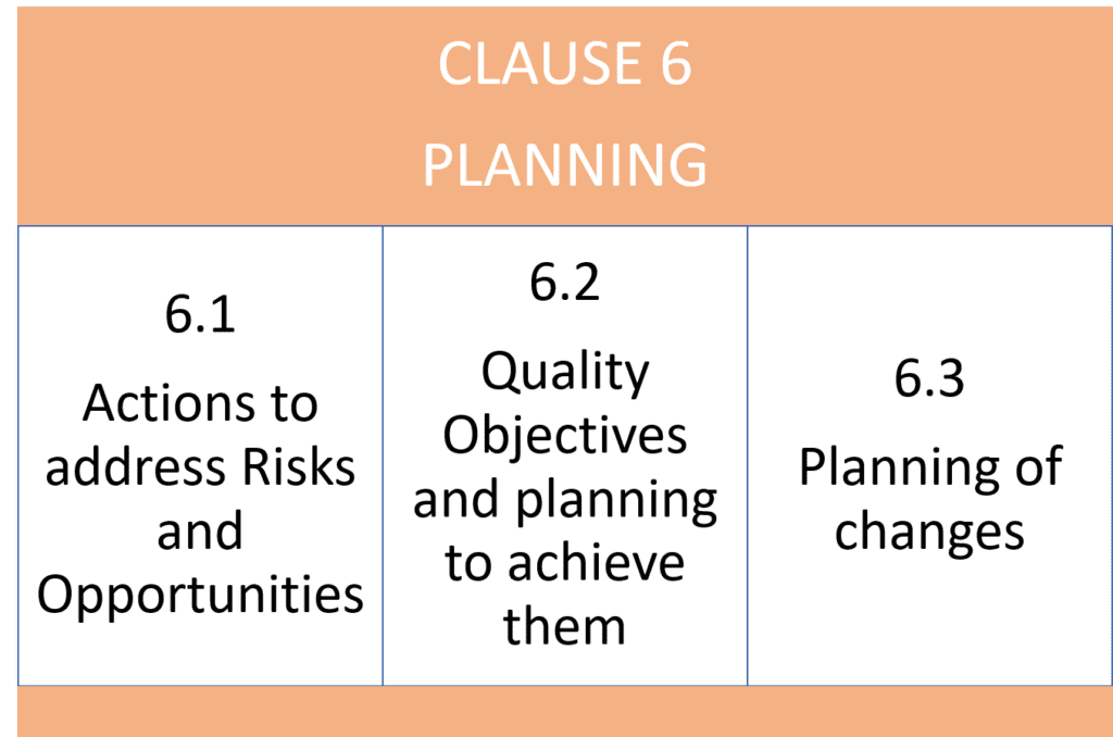 IATF Clauses And Requirements