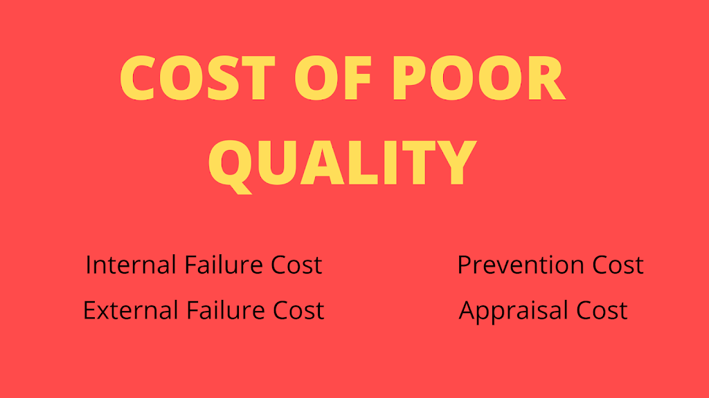 How To Calculate The Cost Of Poor Quality For A Rework Loop