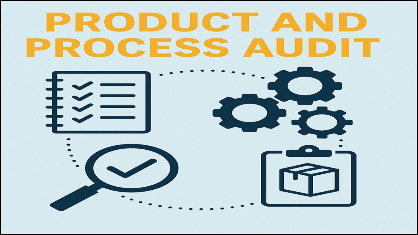 Product & Process Audit