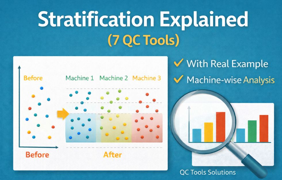 Stratification in 7 QC Tools