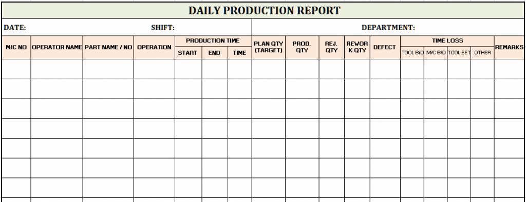 Production Report format