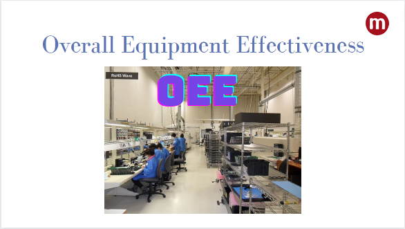 OEE, Overall Eqipement Effectiveness