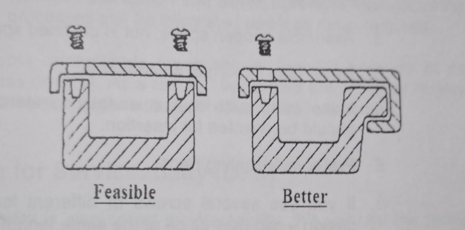 DFA, Design for assembly