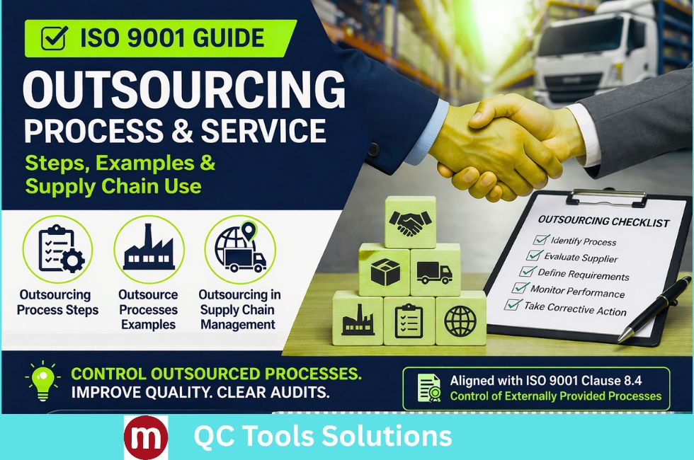 Outsource process & service