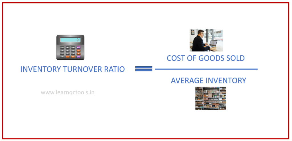 inventory turnover ratio