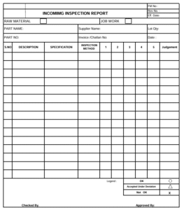 Quality Control Process in Manufacturing: Incoming, In-Process & Final ...