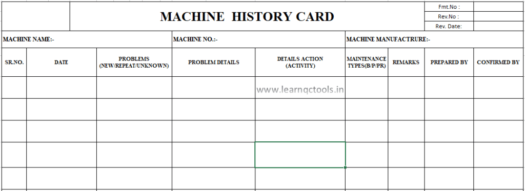 Machine History Card