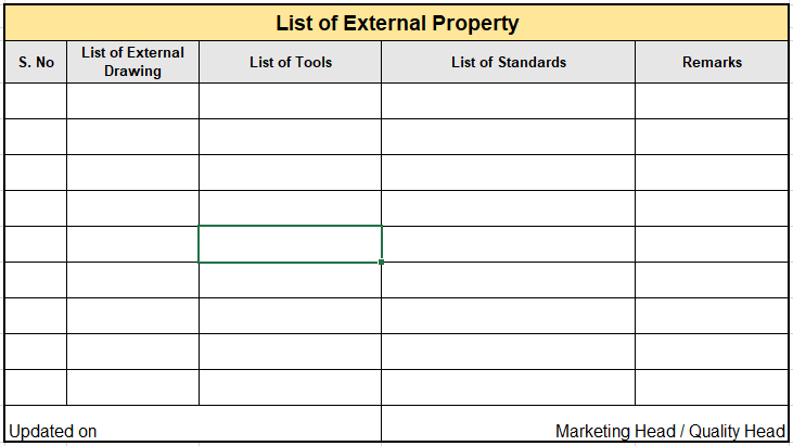 List of customer property. external property