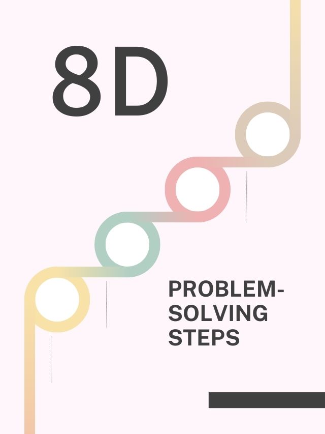 8 Steps of the 8D problem solving process