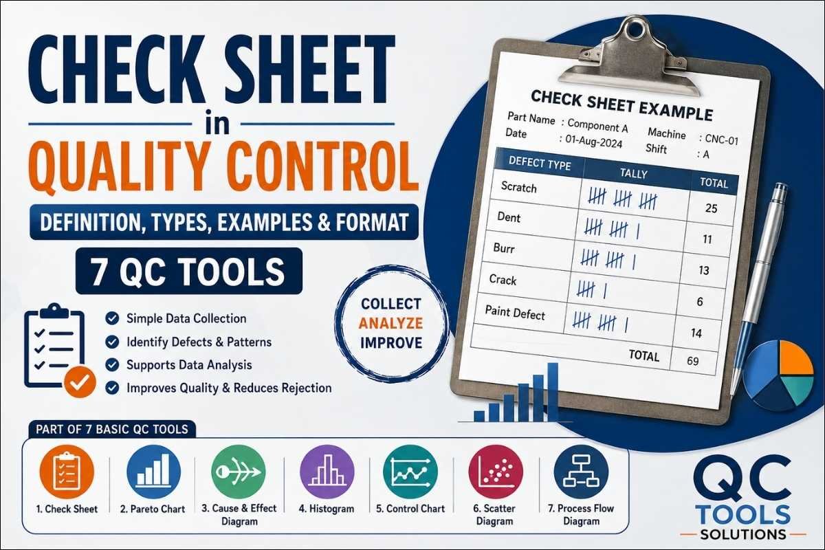 Check Sheet in Quality Control