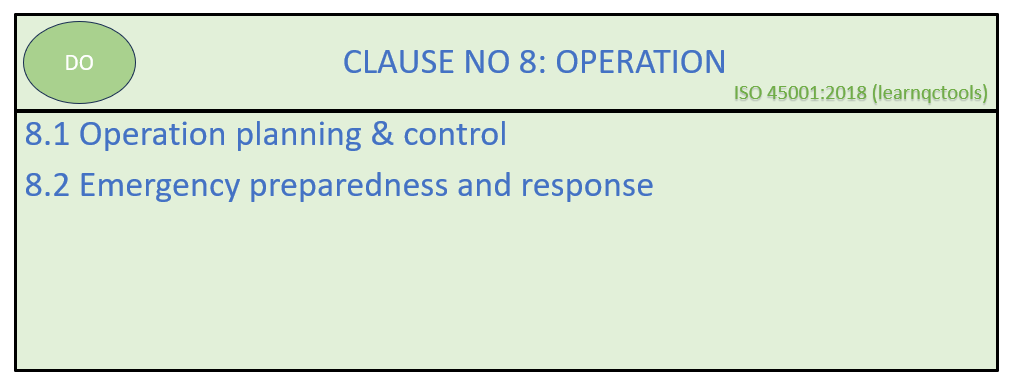ISO 45001 clause no 8