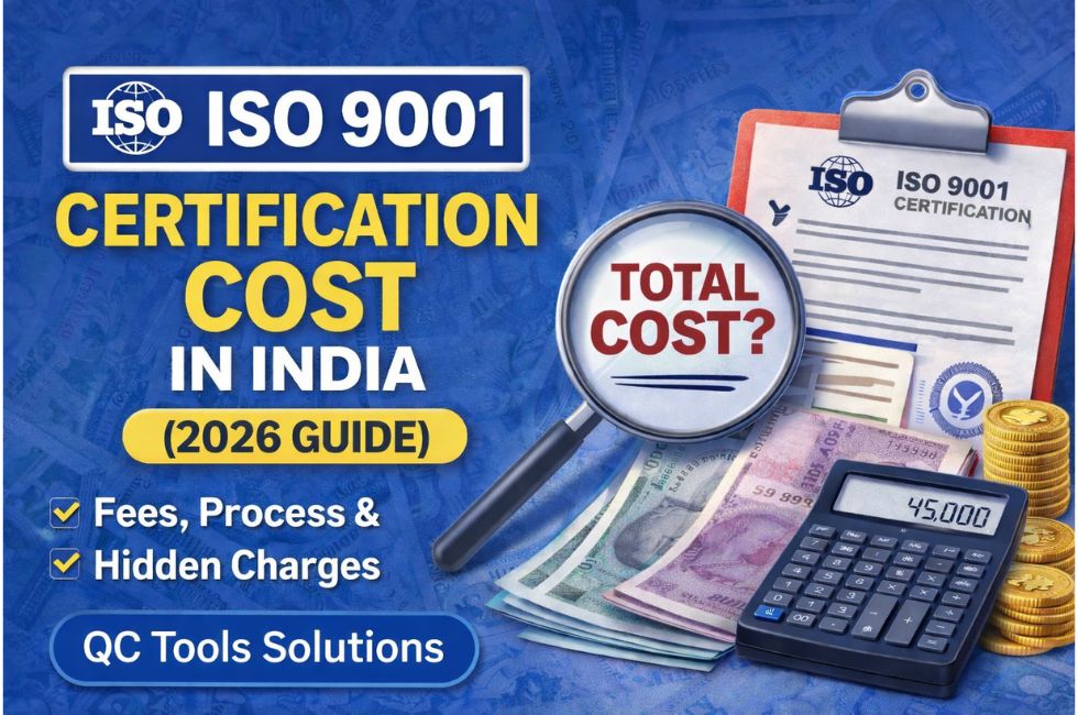 ISO 9001 Certification Cost